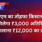 Rajasthan CM Kisan Samman Nidh