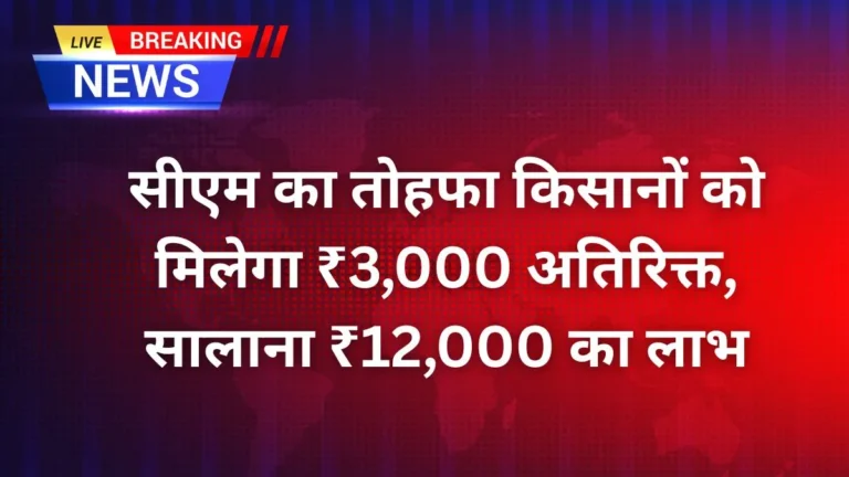 Rajasthan CM Kisan Samman Nidh