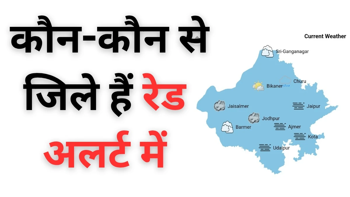 राजस्थान मौसम